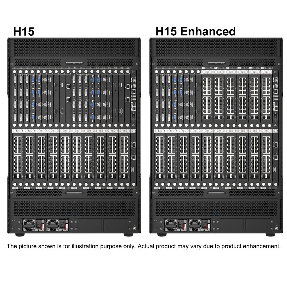 Novastar H15 - Image 2